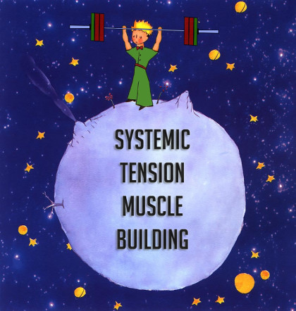 Systemic Tension Muscle Building